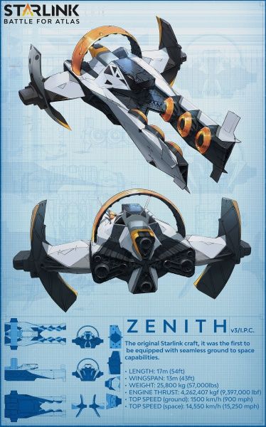 igra-starlink-battle-for-atlas-switch_2.jpg