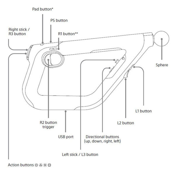 PS_VR_AIM_CONTROLLER_3 PS4 VR Aim Controller