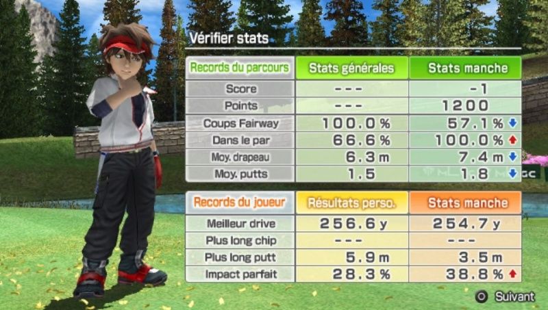 videoigra-everybodys-golf-ps-vita_4.jpg